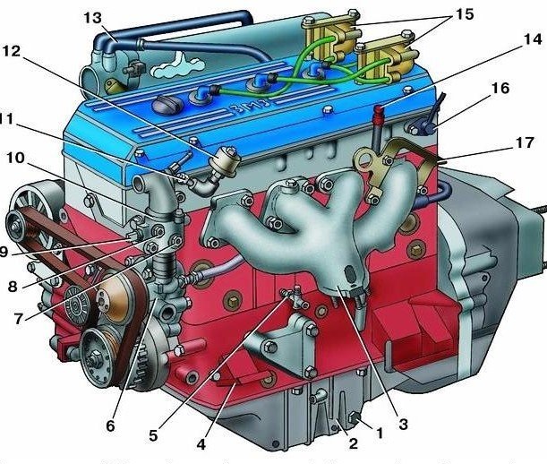Почему двигатель уаз хантер троит, не заводится, причины неисправностей